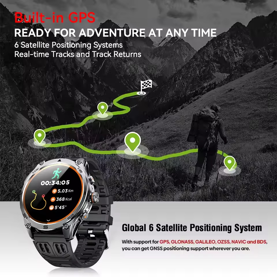 2026 New GPS Outdoor Sports Sm - Definition Of Outdoor Sport review and price