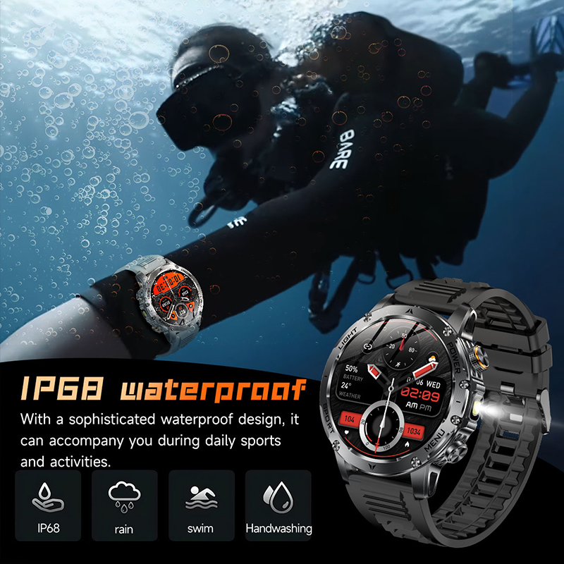 2026 New Smart Watch Men 1000m - Definition Of Outdoor Sport review and price